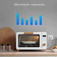 Wi-Fi розетка с функцией мониторинга и измерения потребляемой мощности до 16A приложение Ewelink среда Sonoff от Qiachip