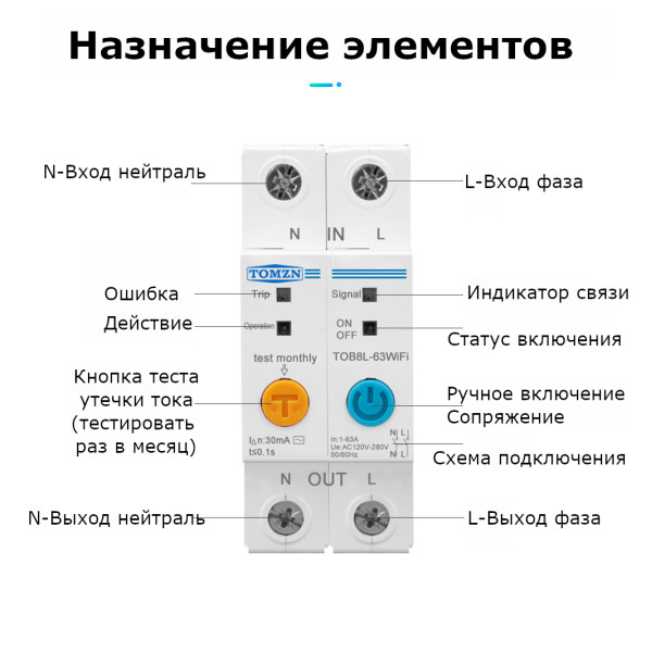 2-полюсний Wi-Fi вимикач з захистом витоків струму (ПЗО) та потужності й напруги на Din рейку, 220В до 63А Ewelink (середовище Sonoff) від TOMZN за 1245грн (код товару: SMT2 )