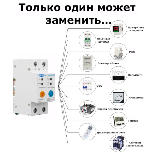 2-х полюсный WiFi выключатель с защитой утечки тока (УЗО) и мощности с напряжением на DIN рейку 220В до 63А приложение Ewelink (среда Sonoff) от TOMZN