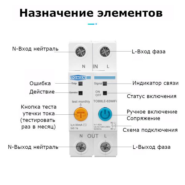 2-х полюсный WiFi выключатель с защитой утечки тока (УЗО) на DIN рейку 220В до 63А Ewelink (среда Sonoff) от TOMZN