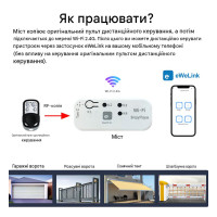 Універсальний WiFi-RF міст eWeLink 433/315/310/330/350/390/418/430/580 МГц для керування автоматикою від EACHEN за 595грн (код товару: WIFIPRO )
