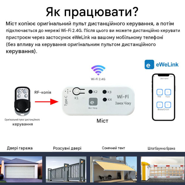 Універсальний WiFi-RF міст eWeLink 433/315/310/330/350/390/418/430/580 МГц для керування автоматикою від EACHEN за 595грн (код товару: WIFIPRO )