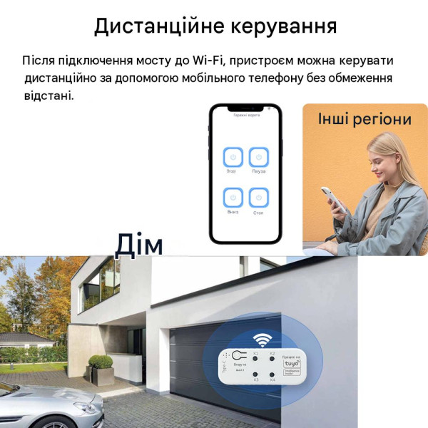 Універсальний WiFi-RF міст eWeLink 433/315/310/330/350/390/418/430/580 МГц для керування автоматикою від EACHEN за 595грн (код товару: WIFIPRO )
