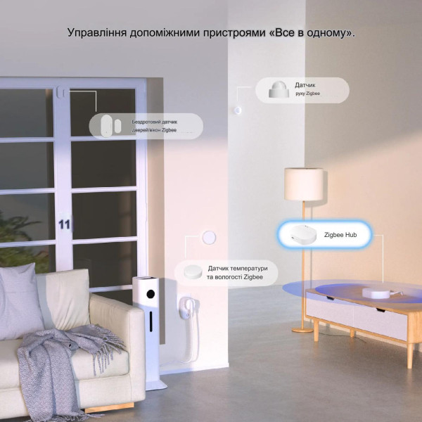 Устройство для домашней системы автоматизации Ewelink WIFI + Zigbee Bridge-SA до 32-ти устройств от Qiachip