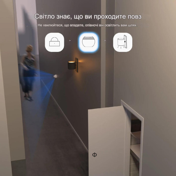 Пристрій для домашньої системи автоматизації Ewelink WIFI + Zigbee Bridge-SA до 32-ти пристроїв від Qiachip за 545грн (код товару: ZBRIDGE-SA )