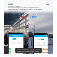 4G GSM контроллер DL2-WLTE-T на 2 канала (30А, контроль температуры) с мобильным приложением от WLTE