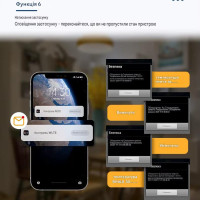 4G GSM контроллер DL2-WLTE-T на 2 канала (30А, контроль температуры) с мобильным приложением от WLTE