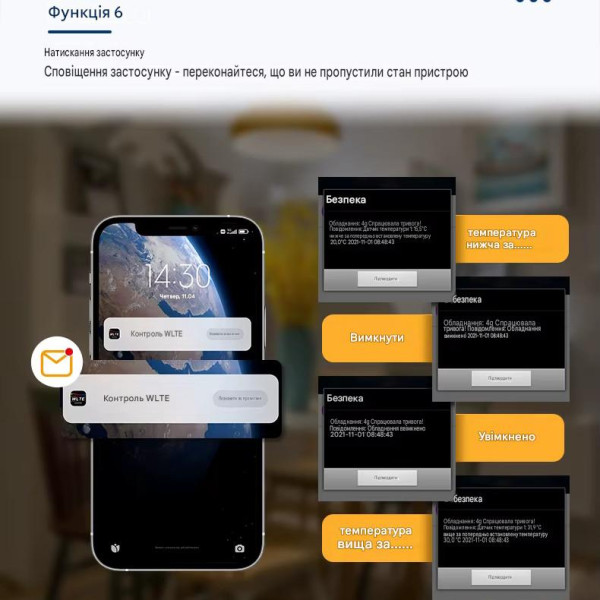 4G GSM контроллер DL2-WLTE-T на 2 канала (30А, контроль температуры) с мобильным приложением от WLTE