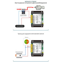 4G GSM контроллер DL2-WLTE-T на 2 канала (30А, контроль температуры) с мобильным приложением от WLTE