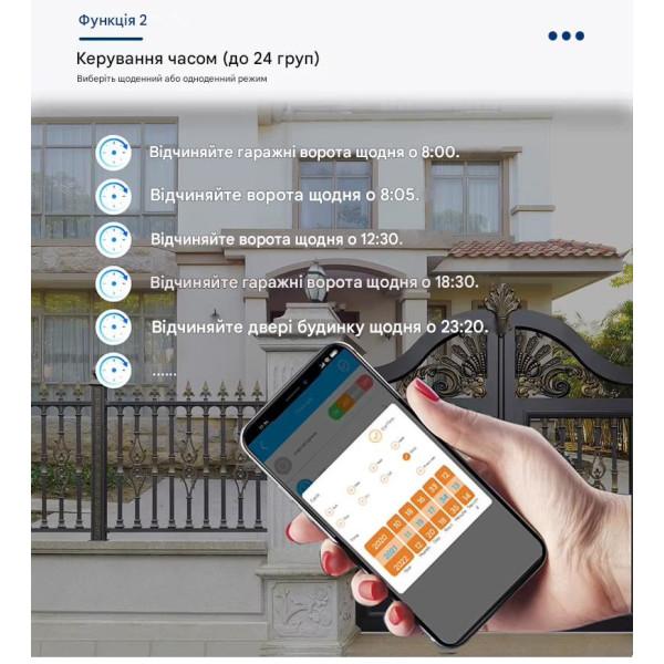 GSM 4G реле с охранным входом мобильным приложением и облачным сервисом от WLTE