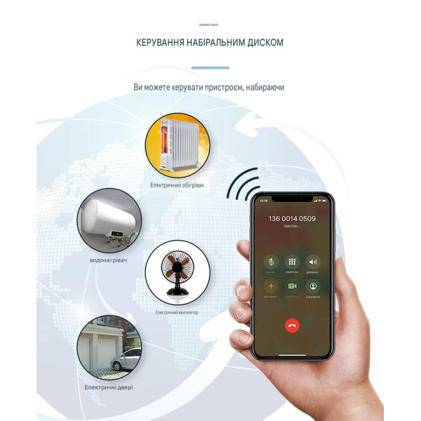 4-канальный 4G GSM контроллер GP4-WLTE (аналоговые входы 4-20мА, сухой контакт) от WLTE
