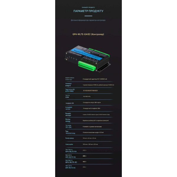 4-канальный 4G GSM контроллер GP4-WLTE (аналоговые входы 4-20мА, сухой контакт) от WLTE