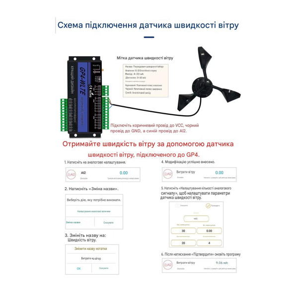 4-канальный 4G GSM контроллер GP4-WLTE (аналоговые входы 4-20мА, сухой контакт) от WLTE