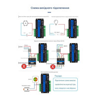 4-канальный 4G GSM контроллер GP4-WLTE (аналоговые входы 4-20мА, сухой контакт) от WLTE