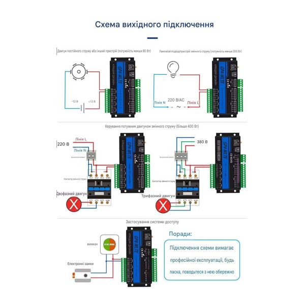 4-канальный 4G GSM контроллер GP4-WLTE (аналоговые входы 4-20мА, сухой контакт) от WLTE