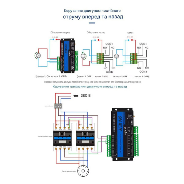 4-канальный 4G GSM контроллер GP4-WLTE (аналоговые входы 4-20мА, сухой контакт) от WLTE