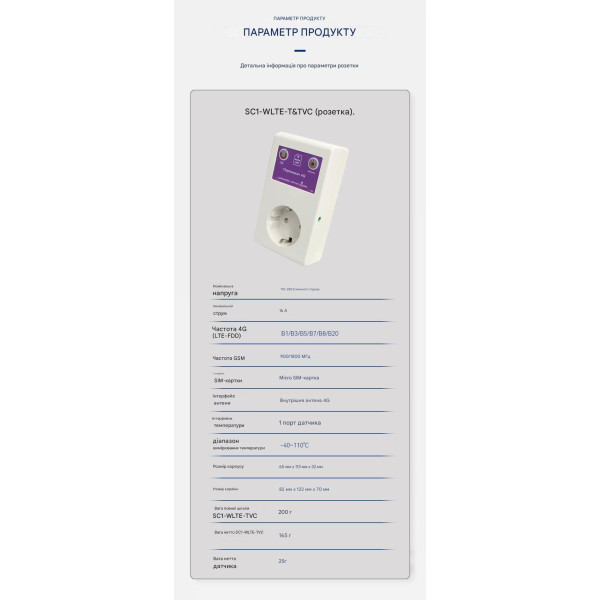 GSM 4G розетка на 16 Ампер з таймером, вимірюванням температури та акумулятором для контролю за мережою 220 В по SMS та підтримкою мобільного додатку від RUIENSi за 2165грн (код товару: GSM16-4G ) GSM 4G розетка на 16 Ампер з таймером, вимірюванням температури та акумулятором для контролю за мережою 220 В по SMS та підтримкою мобільного додатку від RUIENSi за 2165грн (код товару: GSM16-4G )