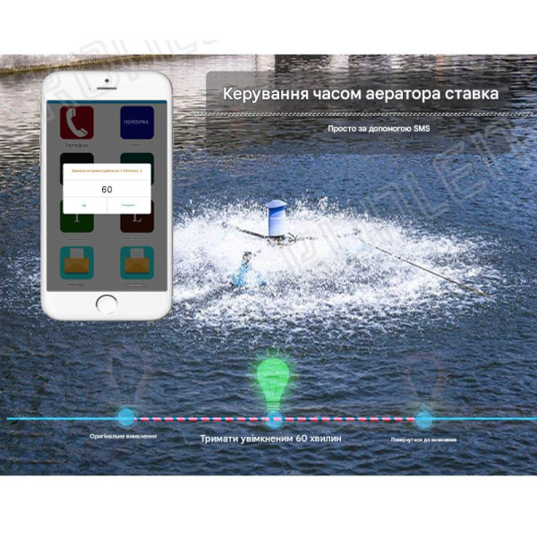 GSM розетка на 16 Ампер з таймером, вимірюванням температури та акумулятором для контролю за мережою 220 В по SMS від RUIENSi за 1565грн (код товару: GSM16 ) GSM розетка на 16 Ампер з таймером, вимірюванням температури та акумулятором для контролю за мережою 220 В по SMS від RUIENSi за 1565грн (код товару: GSM16 )