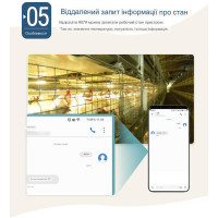 GSM розетка с SMS оповещением отключения, расписанием, датчиком температуры, измерением мощности 220/230 В с резервным аккумулятором от WAYTRONIC