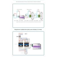 Двухканальное GSM 4G реле с мобильным приложением и облачным сервисом от WLTE