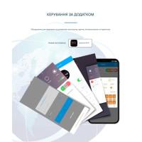 Двухканальное GSM 4G реле с мобильным приложением и облачным сервисом от WLTE