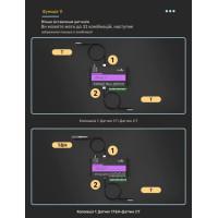 Четрехканальное GSM 4G реле с мобильным приложением и облачным сервисом от WLTE