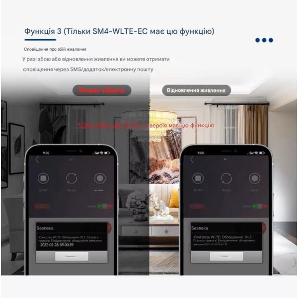 Четрехканальное GSM 4G реле с мобильным приложением и облачным сервисом от WLTE