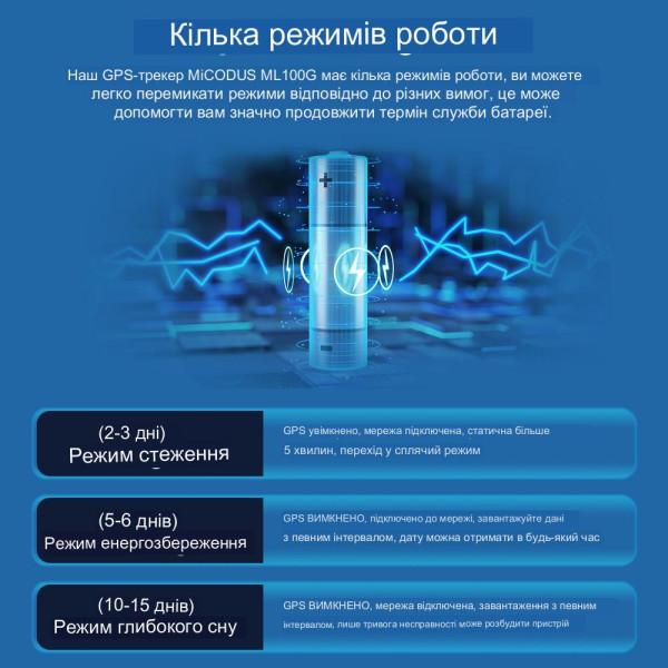 ML100G персональний портативний GNSS GSM GPRS трекер-локатор реального часу з акумулятором від MiCODUS за 1445грн (код товару: ML100G )