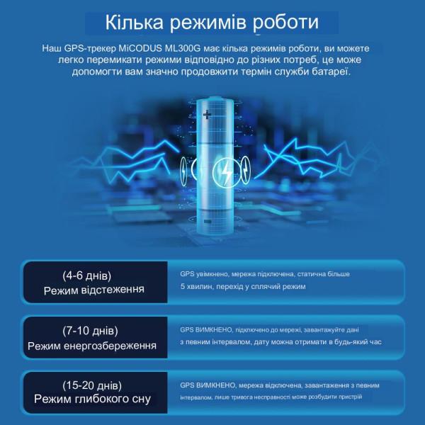 ML300G персональний портативний GNSS GSM GPRS трекер-локатор реального часу з акумулятором на 2500 мАг від MiCODUS за 1545грн (код товару: ML300G )