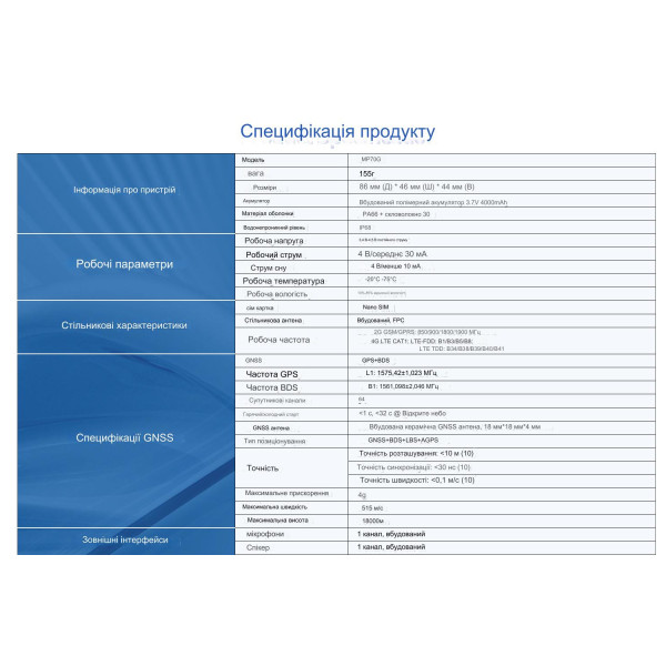 MP70G Водонепроникний GPS GSM 4G трекер відстеження великої худоби мисливської собаки або іншої тварини у режимі реального часу від MiCODUS за 3595грн (код товару: MP70G )