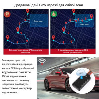 GPS 4G трекер MiCOSUS MV501G для авто та мотоциклів — дистанційне вимкнення двигуна, кнопка SOS від MiCODUS за 2745грн (код товару: MV501G )