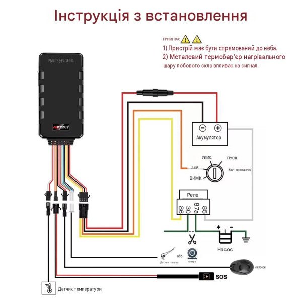 GPS 4G трекер MiCOSUS MV501G для авто та мотоциклів — дистанційне вимкнення двигуна, кнопка SOS від MiCODUS за 2745грн (код товару: MV501G )