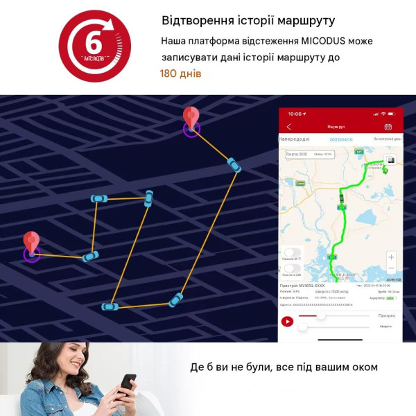 GPS 4G трекер MiCOSUS MV501G для авто та мотоциклів — дистанційне вимкнення двигуна, кнопка SOS від MiCODUS за 2745грн (код товару: MV501G )