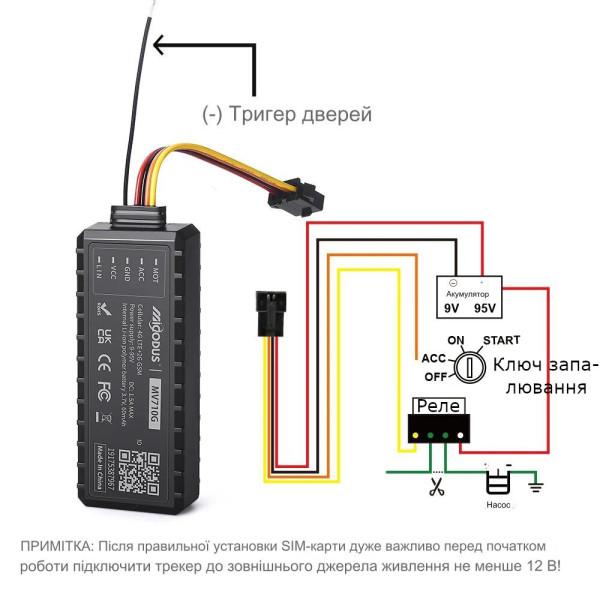 MV710 GPS GSM GPRS Автомобильный Мото Вело трекер-локатор реального времени от MiCODUS