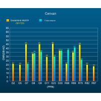 MV720 GPS GSM GPRS Автомобільний реле трекер-локатор реального часу, з контролем відсічення масла або палива, з безкоштовним додатком від MiCODUS за 825грн (код товару: MV720 )