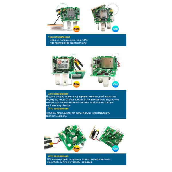 MV720 GPS GSM GPRS Автомобильный реле трекер-локатор реального времени, с контролем отсечки масла или топлива, с бесплатным приложением от MiCODUS