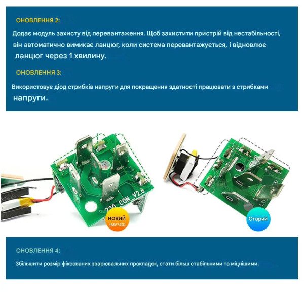 MV740 GPS GSM GPRS Автомобільний реле трекер-локатор реального часу з безкоштовним додатком від MiCODUS за 785грн (код товару: MV740 )