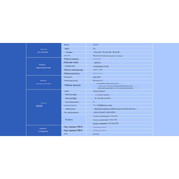 MV77G 4G GPS GNSS трекер-локатор реального часу для прикурювача від MiCODUS за 1445грн (код товару: MV77G )