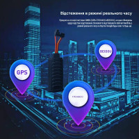 MiCODUS MV790 2G GPS-трекер для авто у реальному часі з відключенням палива та відстеженням через смартфон від MiCODUS за 1135грн (код товару: MV790 )