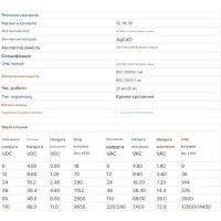 Електромагнітне реле високої потужності на 120 Ампер 220 Вольт JQX-62F-1Z-120A-220V на DIN рейку від QIANJI за 545грн (код товару: 120A220 ) Електромагнітне реле високої потужності на 120 Ампер 220 Вольт JQX-62F-1Z-120A-220V на DIN рейку від QIANJI за 545грн (код товару: 120A220 )