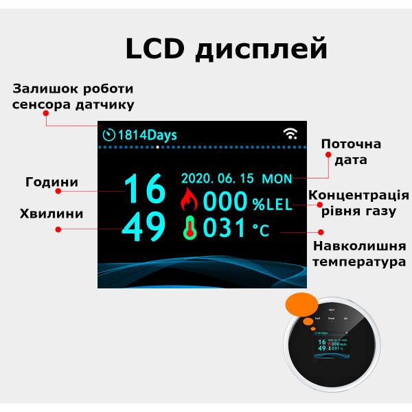 Бездротовий датчик газу і температури з контролем по WiFi з сиреною і LCD дисплеєм від EARYKONG за 995грн (код товару: WIFIGT+ )