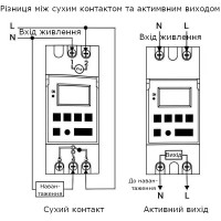 Програмований цифровий таймер реле часу на DIN рейку з тижневим програмуванням на 12/24 або 48 Вольт до 30 Ампер DC або AC від TOMZN за 315грн (код товару: AHC30A-12 )