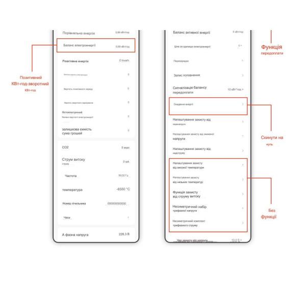 Wi-Fi вимикач з мониторингом напруги-струму та захистом від перенапруги, великого струму та потужності на Din рейку, 220В до 63А Tuya або SmartLife від TOMZN за 1045грн (код товару: DDS238-1-W1 )