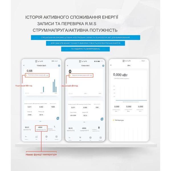 Wi-Fi вимикач з мониторингом напруги-струму та захистом від перенапруги, великого струму та потужності на Din рейку, 220В до 63А Tuya або SmartLife від TOMZN за 1045грн (код товару: DDS238-1-W1 )