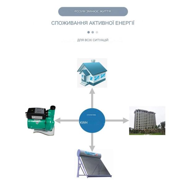 1-фазный 2-полюсный высокоточный малогабаритный Zigbee электросчетчик с LCD дисплеем на 220 Вольт 65 А Tuya (Smart Life) от TOMZN