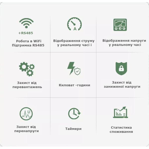 1-но фазный WiFi электросчётчик высокого класса измерения с большим LCD дисплеем на 220 Вольт 60 А Tuya (Smart Life) с RS485 протоколом от TOMZN