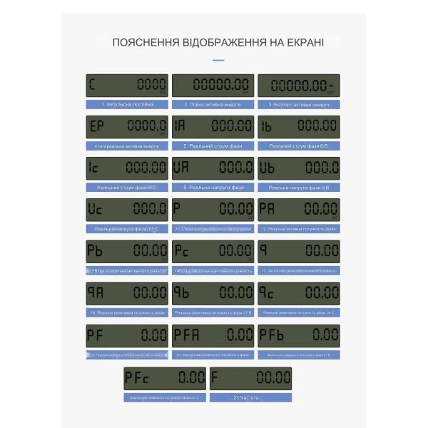 3-х фазний WiFi електролічильник з LCD дисплеєм з підтримкою Modbus RS485 протоколу на 60 або 80 Ампер додаток Tuya (Smart Life) від TOMZN за 3595грн (код товару: DDS34 )