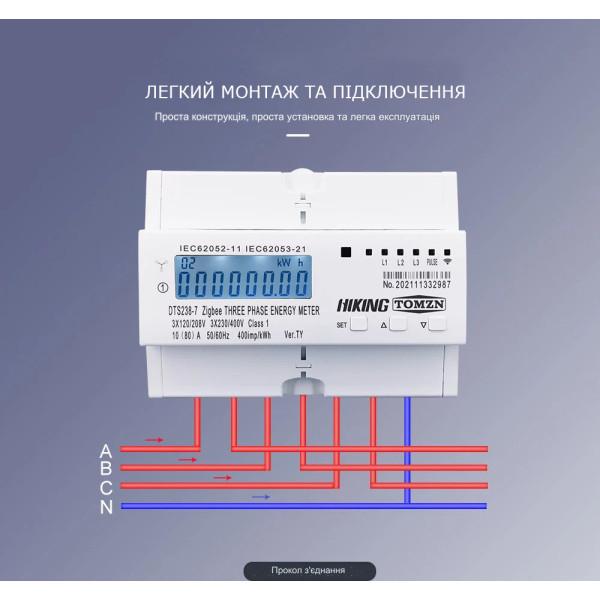 3-х фазний дистанційний Zigbee електролічильник з LCD дисплеєм та захистом до 80 А для додатку Tuya (Smart Life) від TOMZN за 3895грн (код товару: DTS238-Z-80 )