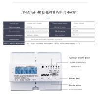 3-х фазный дистанционный Zigbee электросчетчик с LCD дисплеем и защитой до 80 А для приложения Tuya (Smart Life) от TOMZN