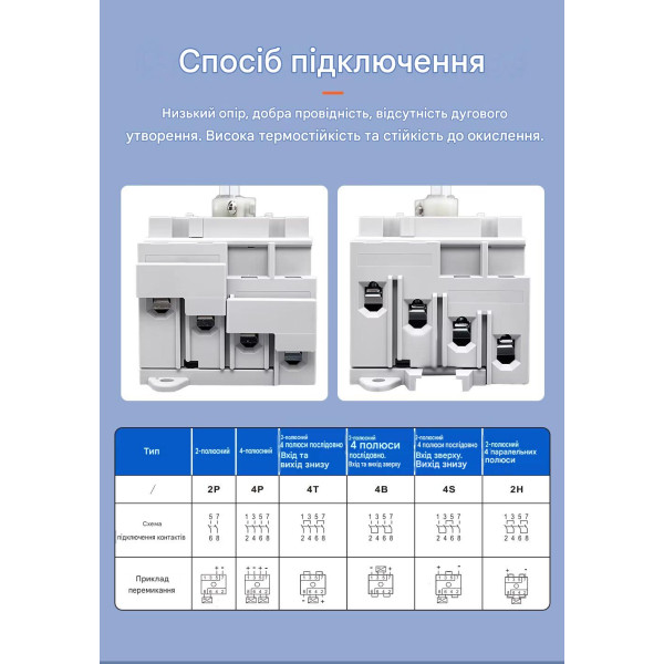 Выключатель нагрузки DC TOMZN 4P (4-х полюсный) 1200(1500)Вольт 32(40)А для солнечных систем с внешней поворотной рукояткой от TOMZN